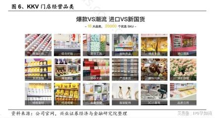 KK集團以產品+門店+數(shù)字化取勝，引領日用百貨銷售新趨勢