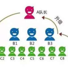 廈門博微軟件公司 專業(yè)OA系統(tǒng)開發(fā)與IT外包服務